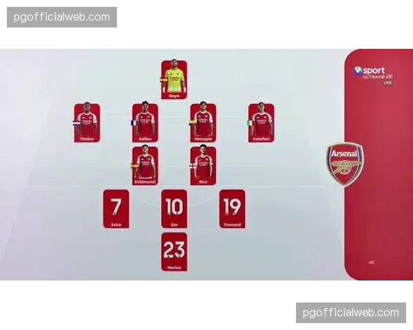 阿森纳角球战术奏效 埃泽世界波成制胜关键